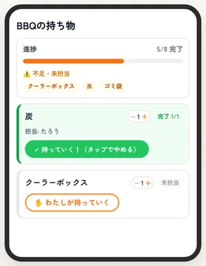 参加者が「持っていく」を選んで担当が決まった画面